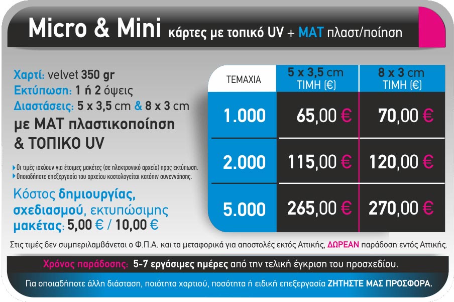 KARTES POLYTELEIAS UV MINI MICRO